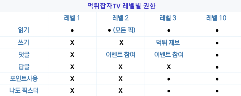 스크린샷 2024-09-09 101430.png