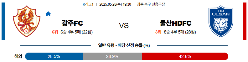 62ff59ddac98eae3bd636b64e45d09e0_1748313701_4293.png 62ff59ddac98eae3bd636b64e45d09e0_1748313701_4293.png