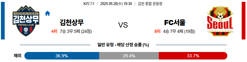 62ff59ddac98eae3bd636b64e45d09e0_1748314471_7796.png 62ff59ddac98eae3bd636b64e45d09e0_1748314471_7796.png