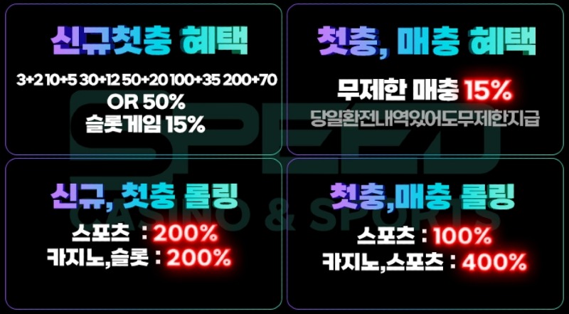 3. 스피드(2).jpg