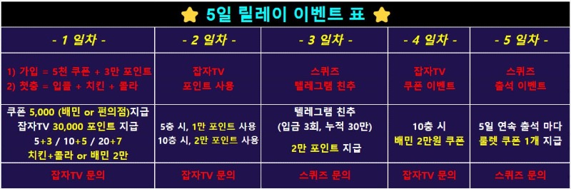 스퀴즈5일이벤트.jpg